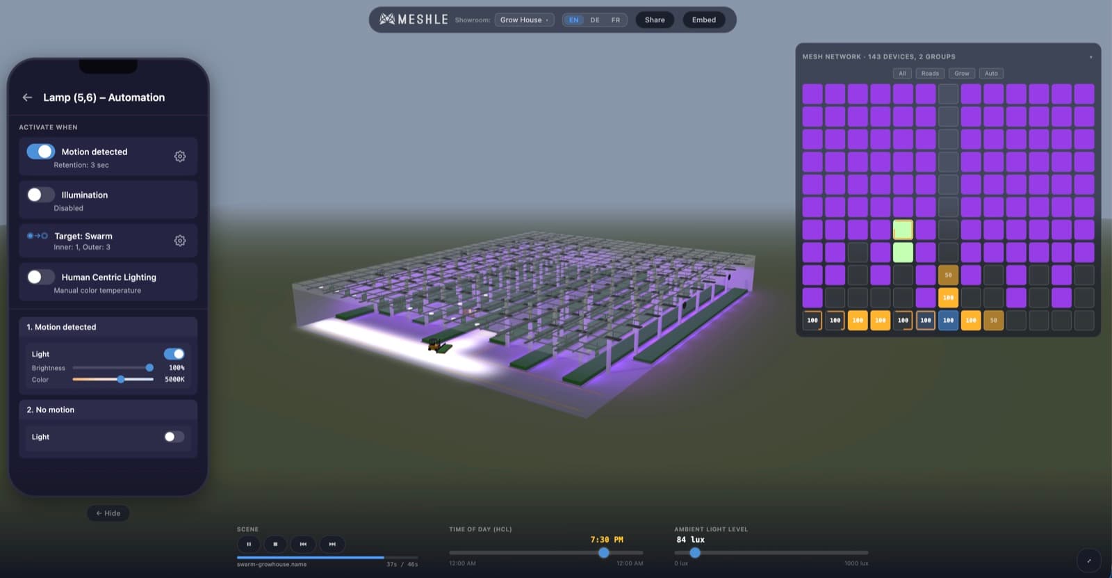 Horticulture growhouse running MESHLE scheduled grow-light automation across the canopy