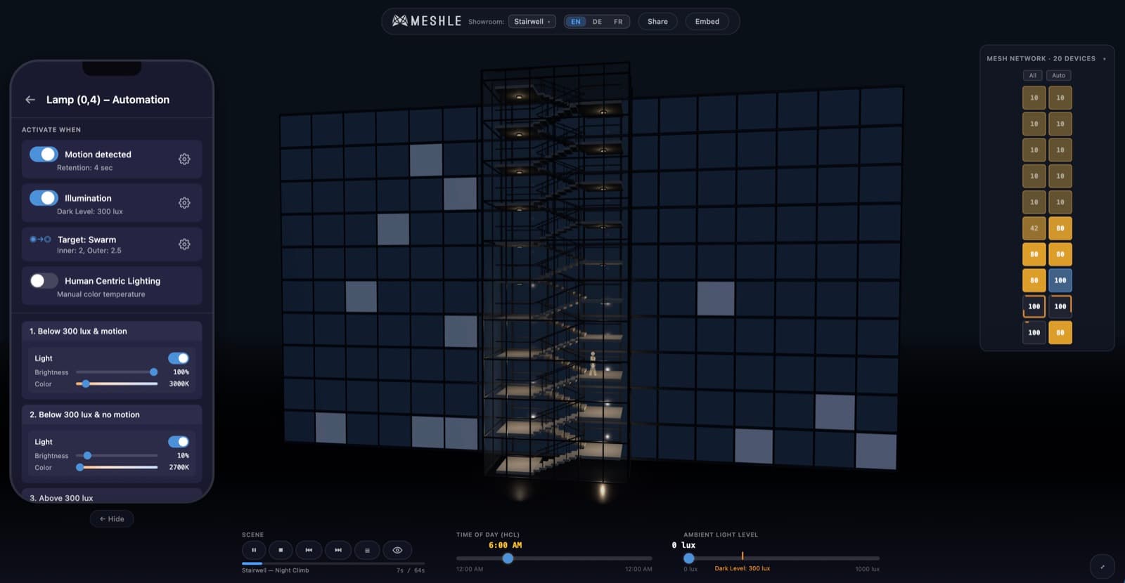 Multi-storey stairwell where MESHLE Swarm triggers presence-aware lighting floor by floor as people move through