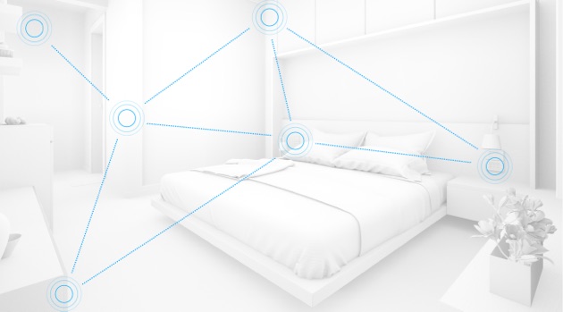 MESH network visualization on a hotel room